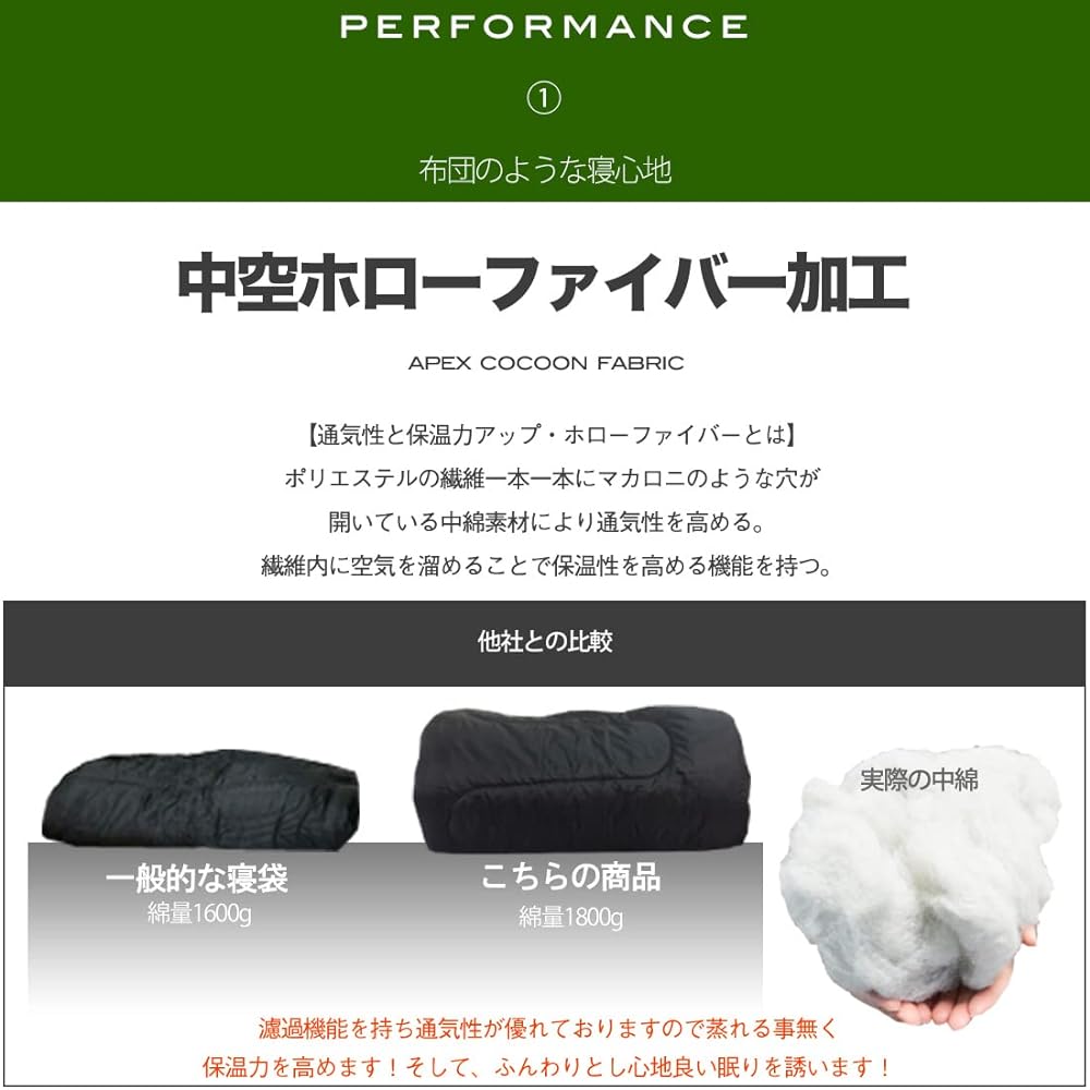 [M.M.Outdoor] Sleeping bag, sleeping bag, wide, compact, envelope type, for winter, summer, minimum operating temperature -7℃