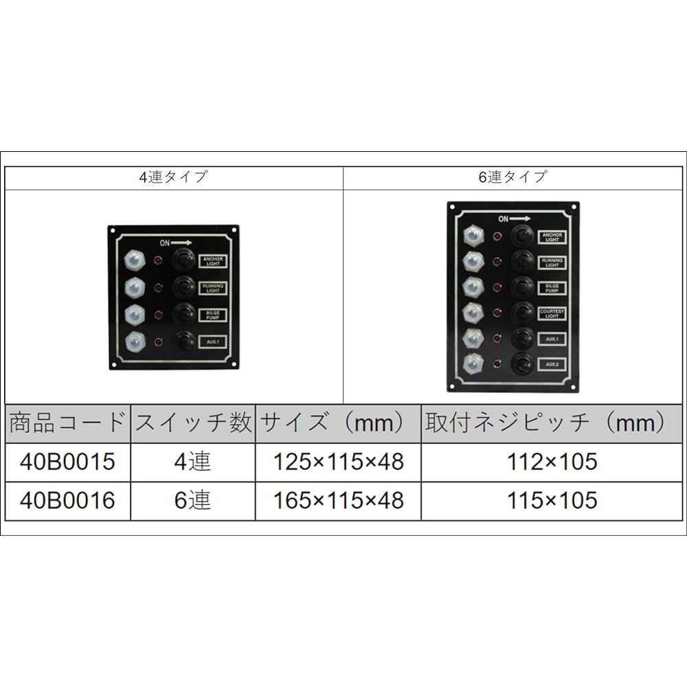 BMO JAPAN 6 LED switch panels