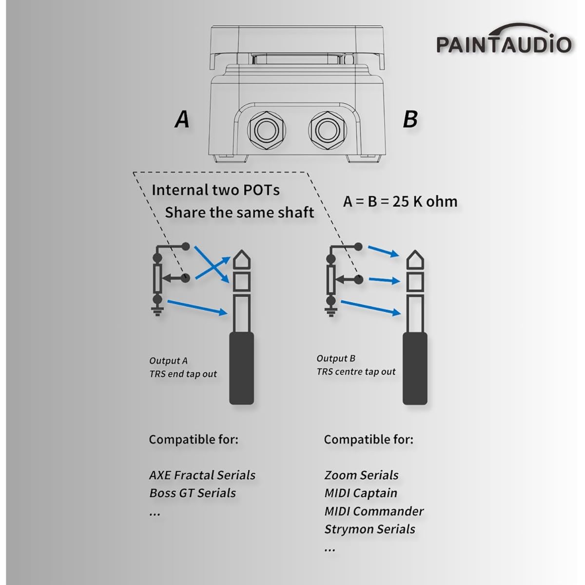Paint Audio Foot Captain Dual Output Expression Pedal Multi-Effects Supports Tip/Ring Connection (Foot Captain-SWM)