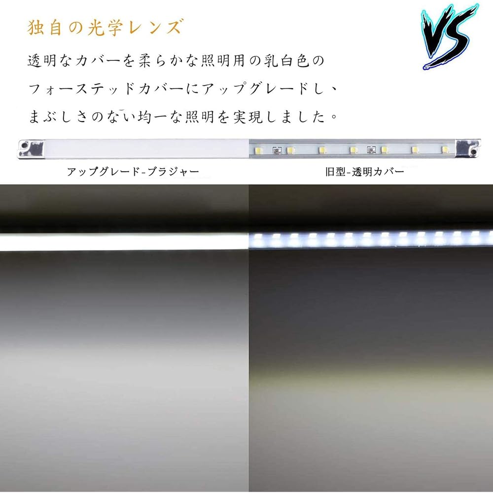 LED Detolf Lighting Stick Light Figure Light Display Light for Display Case Directly Mounted Under Shelf LED Light Set of 6 - Warm White