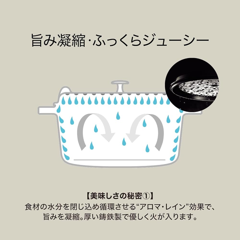 staub "Pico Cocotte Round Eucalyptus 14cm" Small Hand Cast Enamel Pot IH Compatible [Authorized Japanese Product with Serial Number] La Cocotte Round Z1025-988
