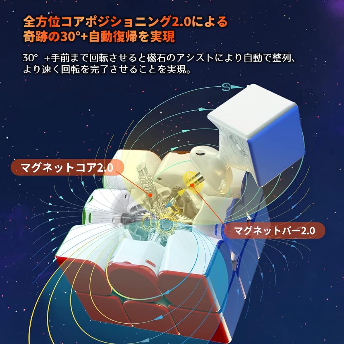 GAN12 MagLev Frosted 3×3 Cube [Japanese Instruction Manual & Japanese Version 6-sided Solution Procedure Manual & Stand & Care Cloth Included] GANCUBE MagLev gan 12 Gun Built-in Magnet Magnet Competition Stickerless (GAN12 MagLev Frosted)