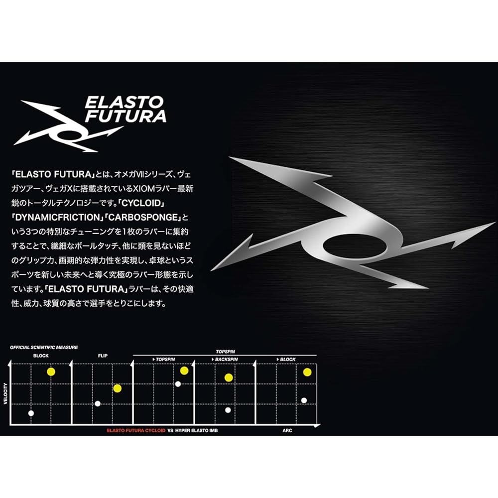 [XIOM] Vega X 10371 BK Black 1.8mm Table Tennis Rubber