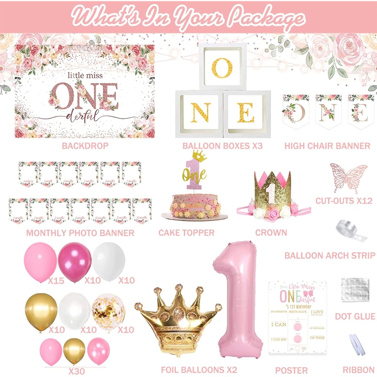 Fiesec First Birthday Decorations for Girls 125 Pieces Little Miss Onderful 1st Birthday Party Decorations Background Balloon Garland Monthly Photo High Chair Banner Box Cut Out Cake Topper Crown Poster