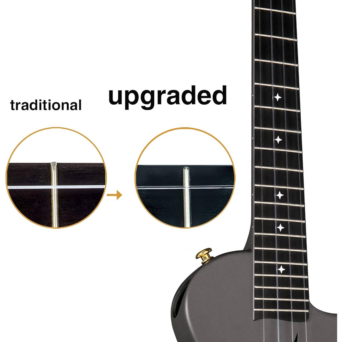 Enya Nova U Pro EQ Ukulele tenor size carbon molded electric ukulele kit with AcousticPlus pickup, accessories: ukulele case, strap, capo, fluorocarbon replacement strings (Black)