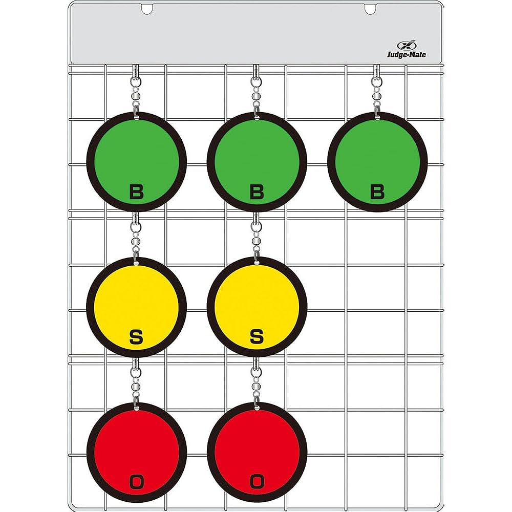 Unix Baseball Softball Counting Board B.S.O Counter BX8682