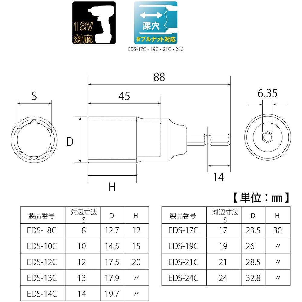 Top (TOP) Compact socket for electric drill 9 piece set Width across flats 8~24mm Case included EDS-824CS Tsubame Sanjo Made in Japan