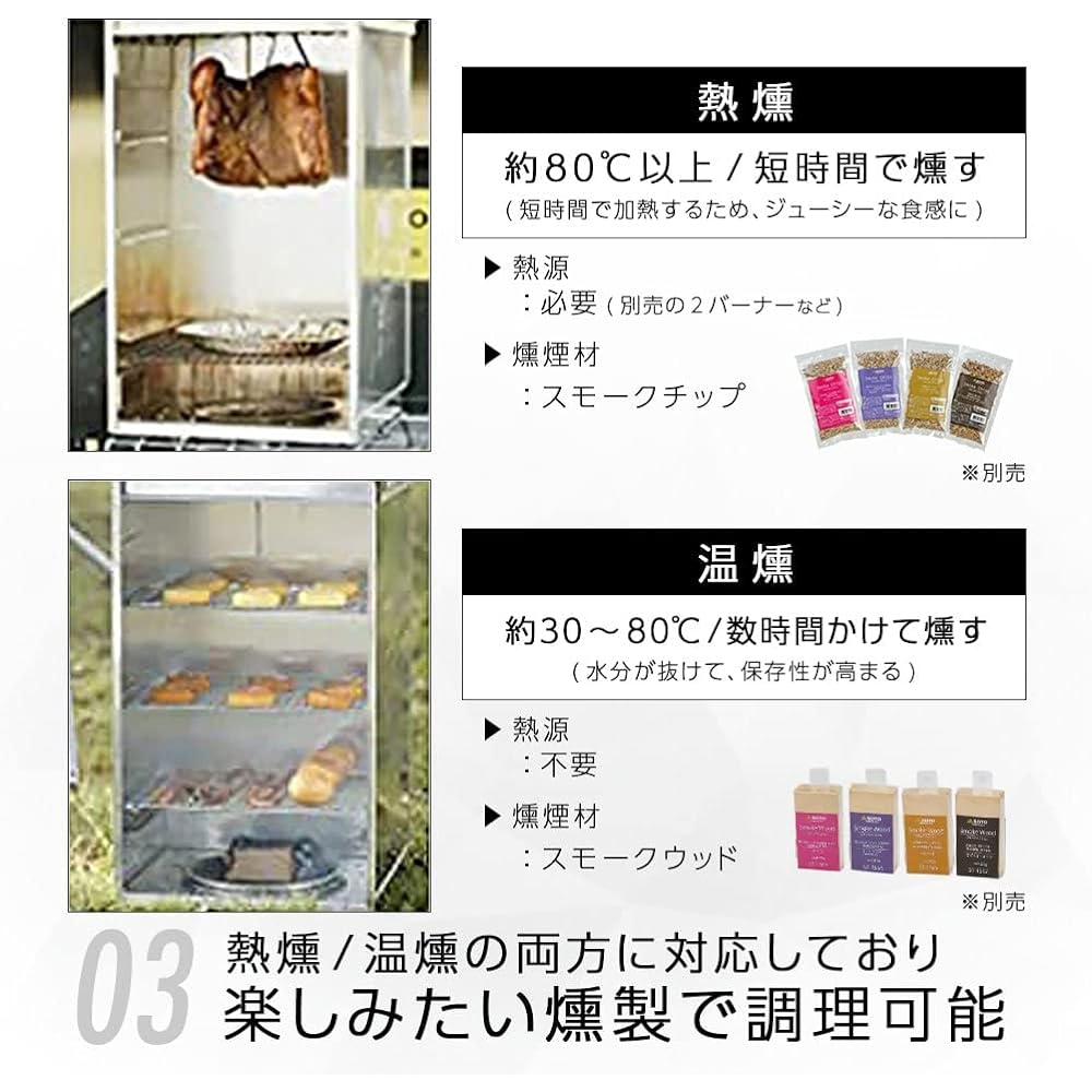 [SOTO] Smoker Smoker (Hot Smoking/Hot Smoking) Tarp Case Set, Assembly Type, Compact Storage, Outdoor Only, Camping, Group, Family, Easy Workshop Case Set ST-124S