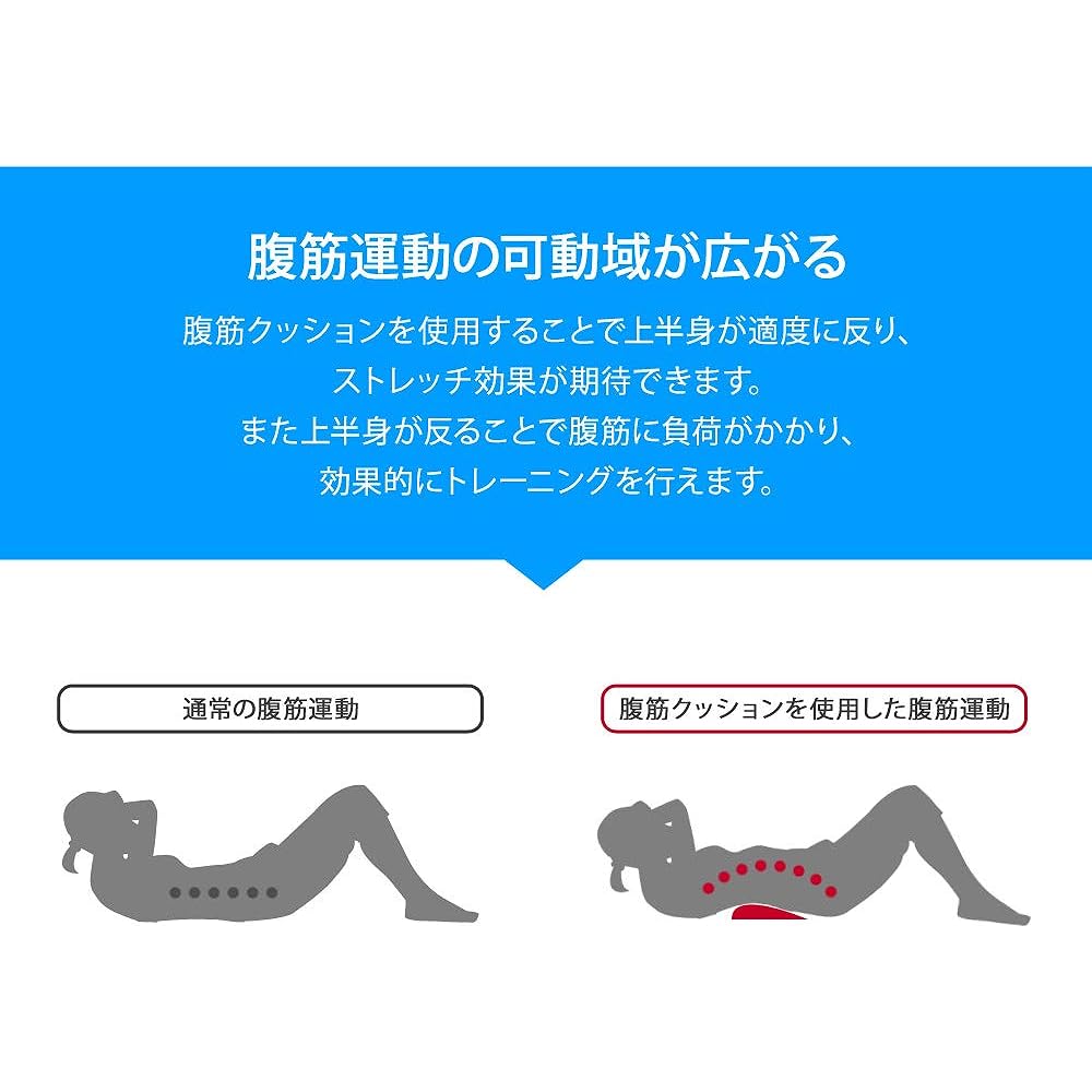 Abs Mat Abs Cushion Abs Machine Diet Slow Training Back Muscle Training Home Training Exercise [XM409]