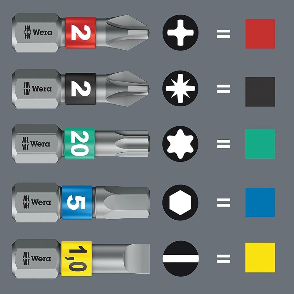 Wera 05057471001 | Kraftform Kompakt Stubby 1, 19 pieces [Japan regular import product]