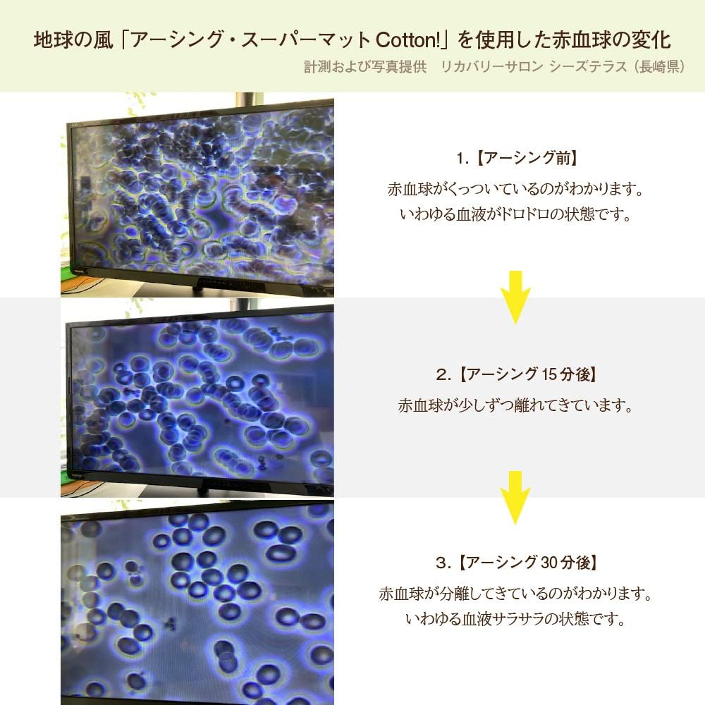 Earth's Wind Gaia's Breath Earthing Super Matte Cotton! (40cm×70cm)