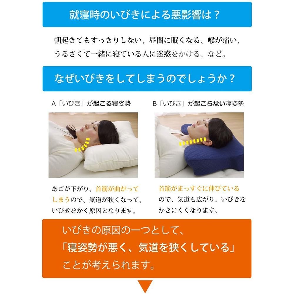 IKEHIKO Pillow, Snoring Reduction Memory Foam Pillow, 5WAY Pillow, Navy, Approx. 35 x 64cm, Memory Foam, Problem Relief #9800801