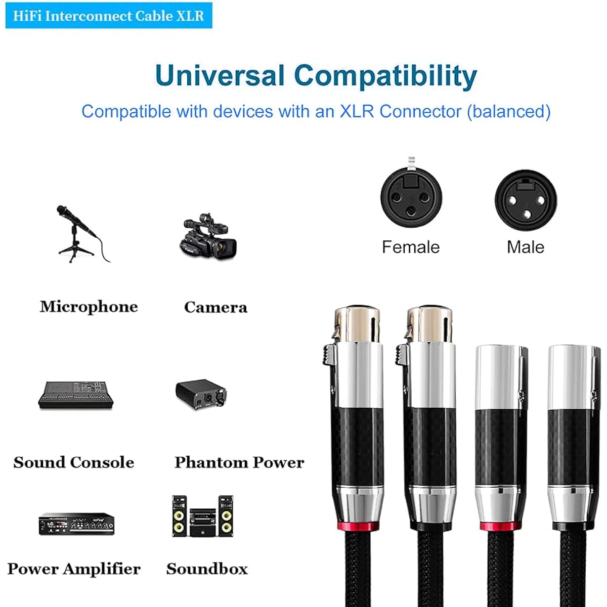 byuiyeo Pair HiFi XLR Cable 6.6ft Balanced 3 Pin Microphone Cable Male to Female Microphone Cable with Rhodium Plated Contacts, Silver Plated Conductors, Multi-shielding for Authentic HiFi Systems, for Audiophiles