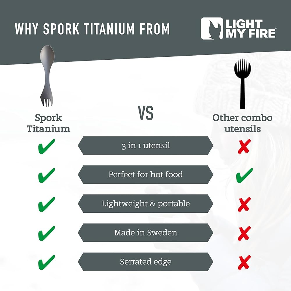 LIGHT MY FIRE Spoke Titanium Eco Swedish Cutlery My Fork My Spoon Outdoor