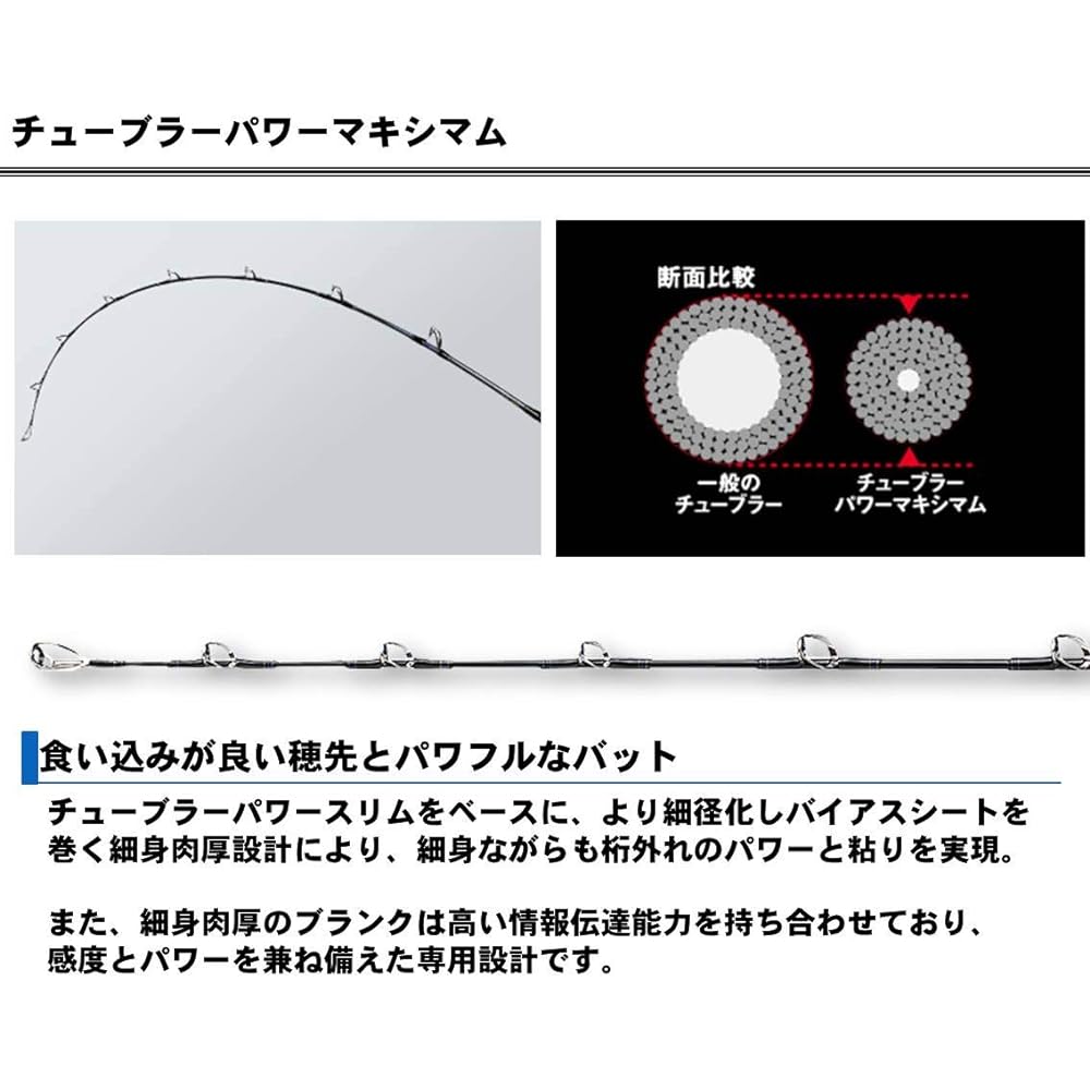 DAIWA Boat Rod Gowin Bull V HHH-175 V Fishing Rod