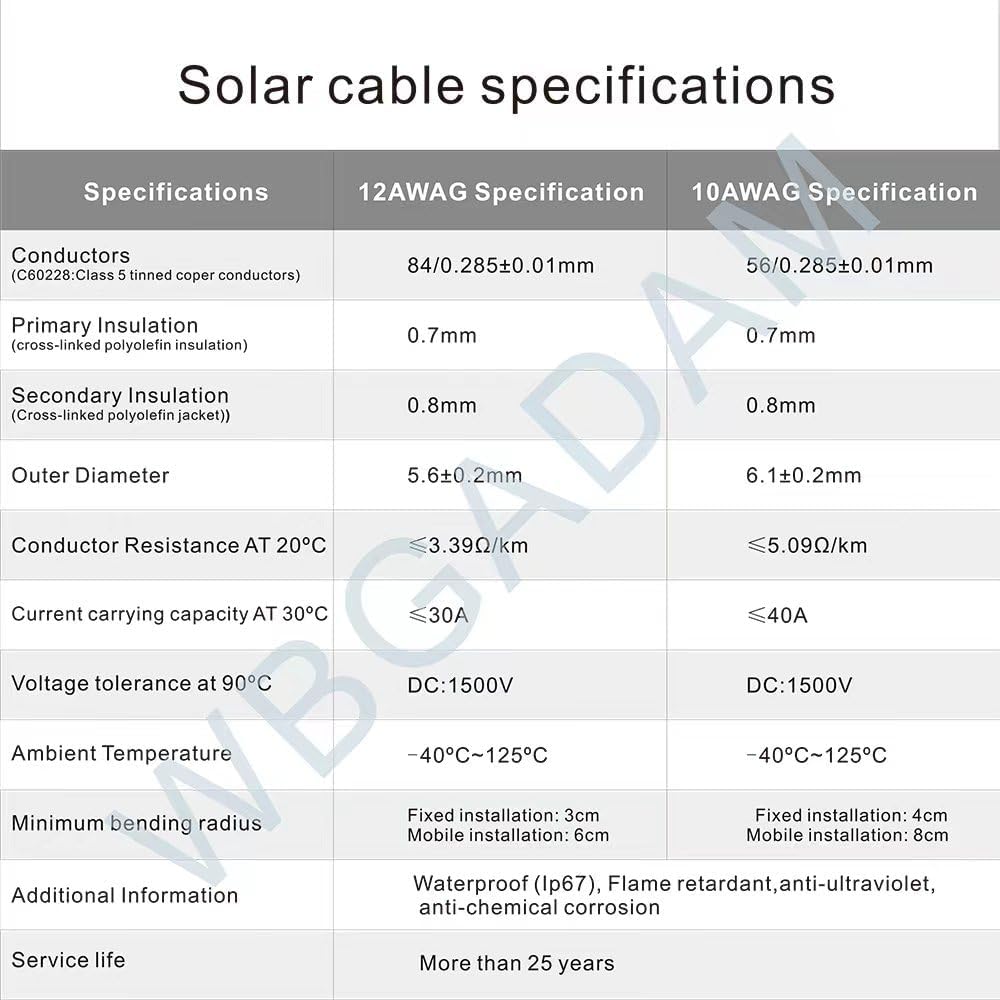 WBGADAM MC4 Cable 20m 6sq Solar Cable Solar Power Panel 10AWG mc4 Extension Cable IP67 Waterproof Both Ends Processed 2pcs/set