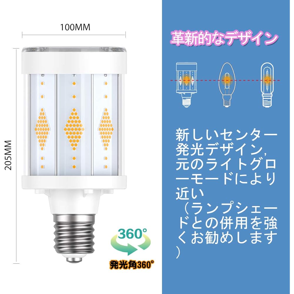 Antslit 175W Corn Light High Ceiling Light Fishing Light LED High Bay Light 28000lm Cone Lamp LED E39, High Power LED, Street Light, High Bay Light are all suitable for replacing mercury lamps...