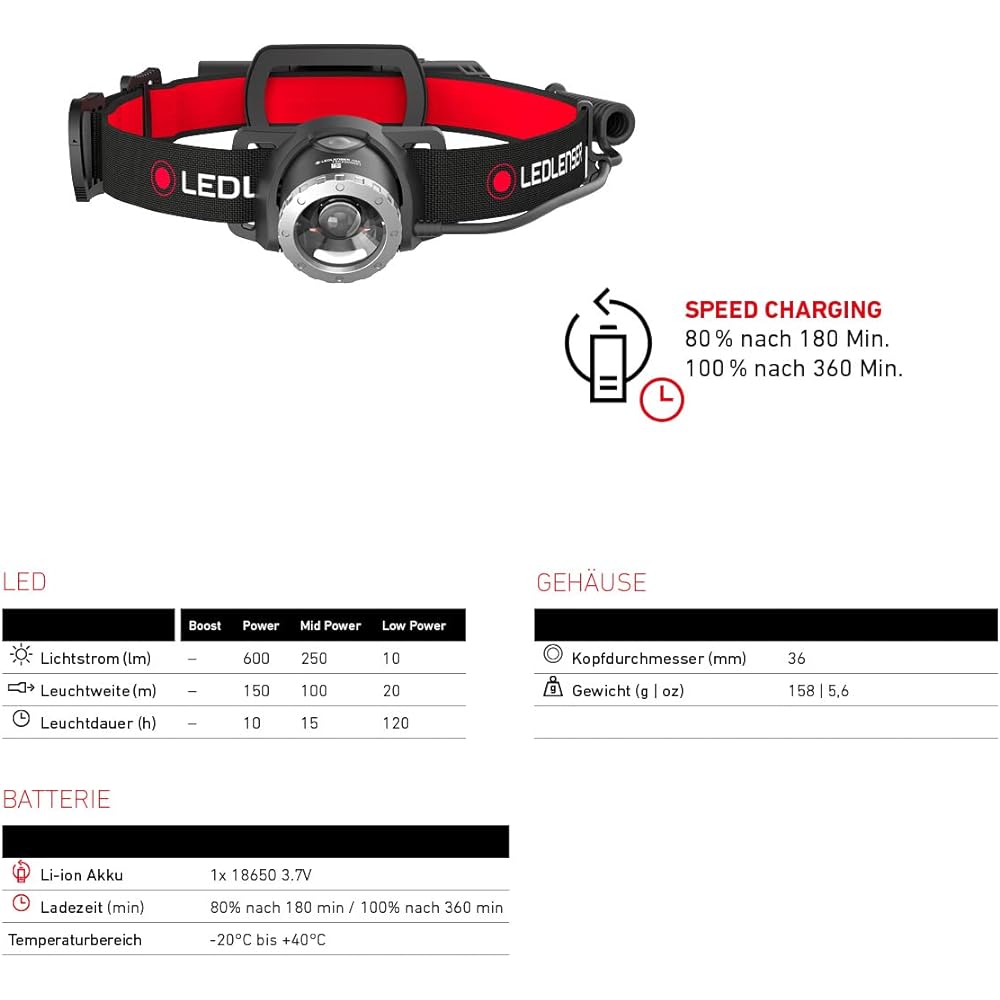 Ledlenser (Red Lenser) Waterproof H8R LED Headlight USB Rechargeable [Genuine Japanese Product]