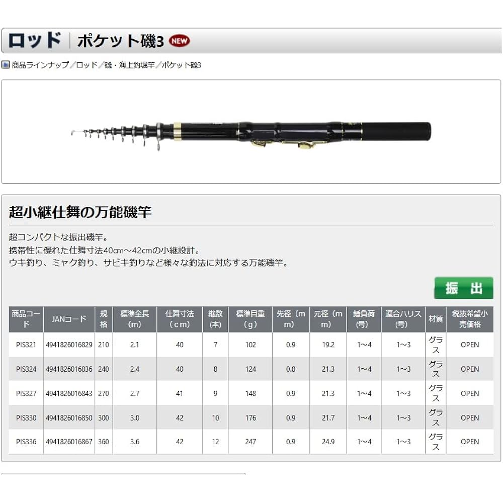 OGK Kotsugi Iso Rod Pocket Iso 3