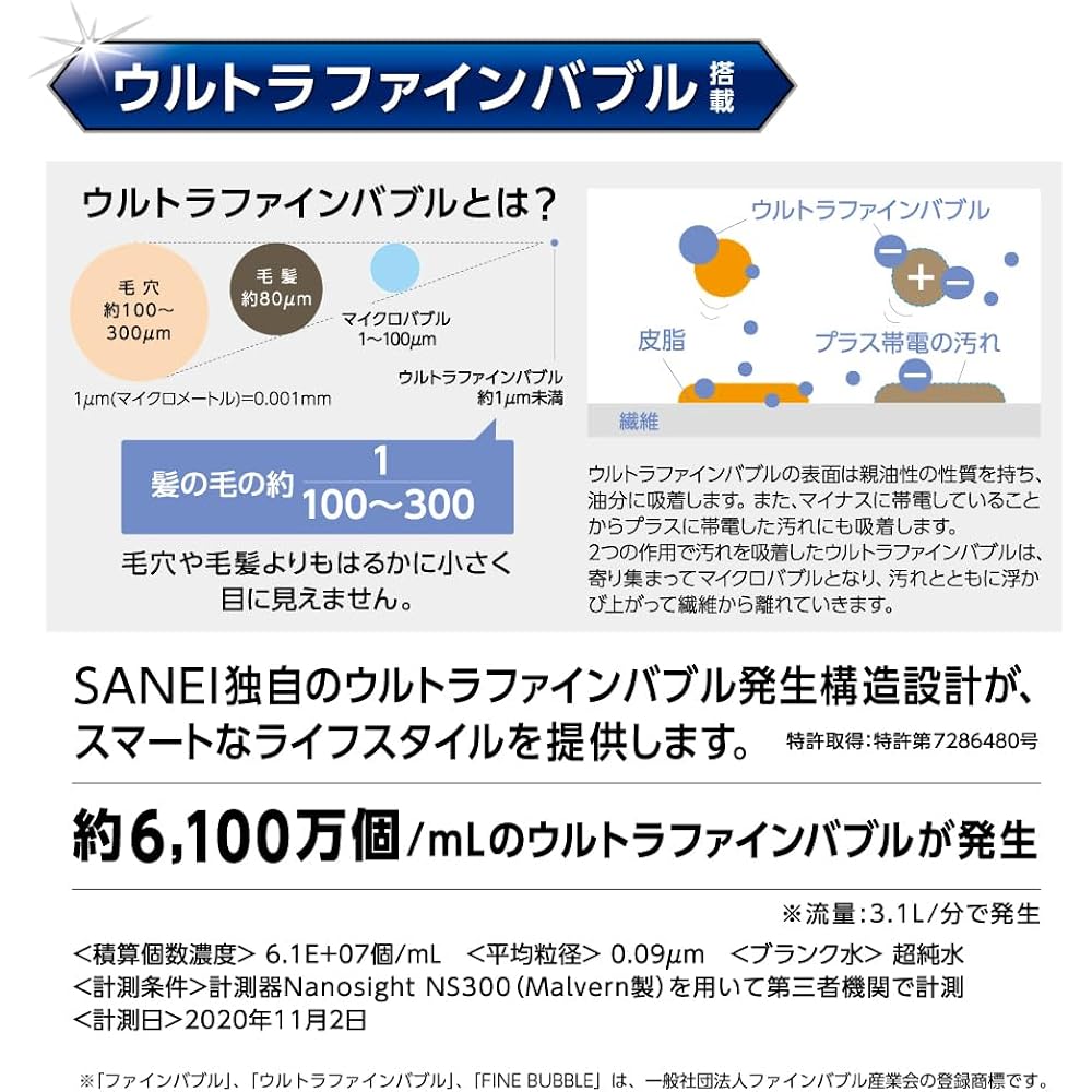 SANEI Washing Machine Adapter, Ultra Fine Bubble Generation, Easy Installation & No Tools Required, Between the Washing Machine and the Hose that Makes a Difference in Leftover Washing G3/4 PM100-20