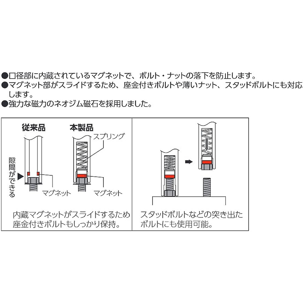 Kyoto Machinery Tools (KTC) 9.5mm (3/8 inch) Magnetic Deep Socket Set (Set of 5) TB3L05MGA