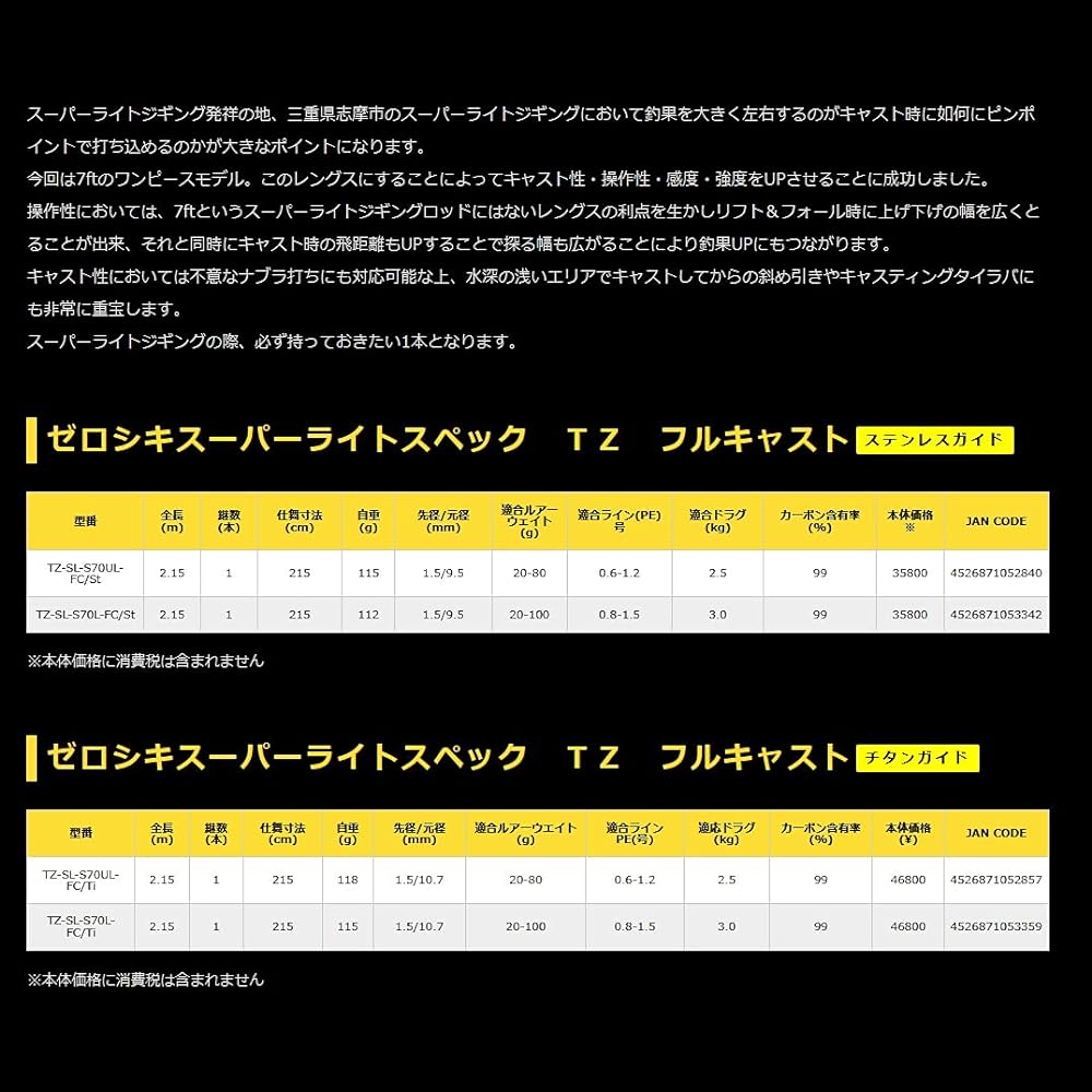 ZENITH Type 0 Super Light Spec Full Cast