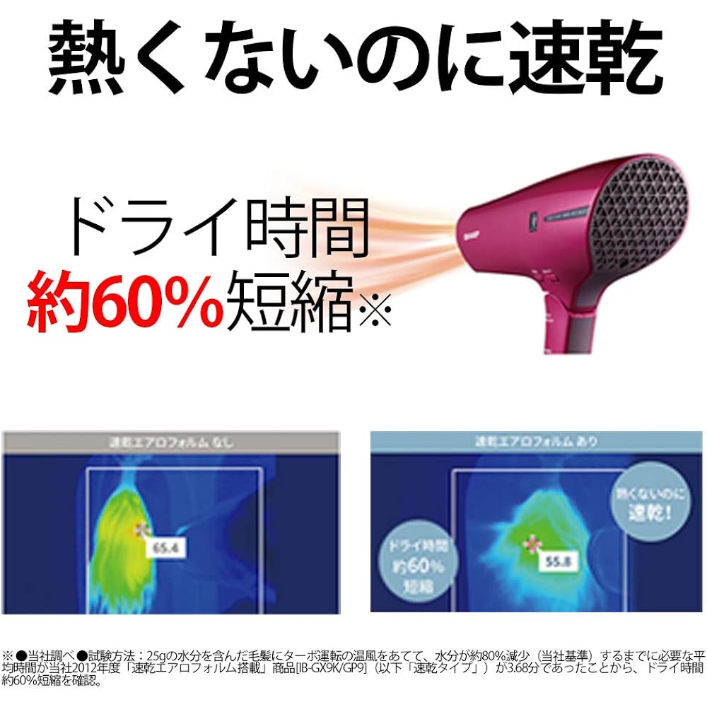 Sharp Hair Dryer Equipped with Plasmacluster Rouge Red IB-GP9-R