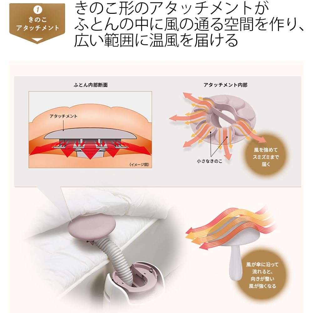 Sharp Plasmacluster Futon Dryer UD-AF1-W