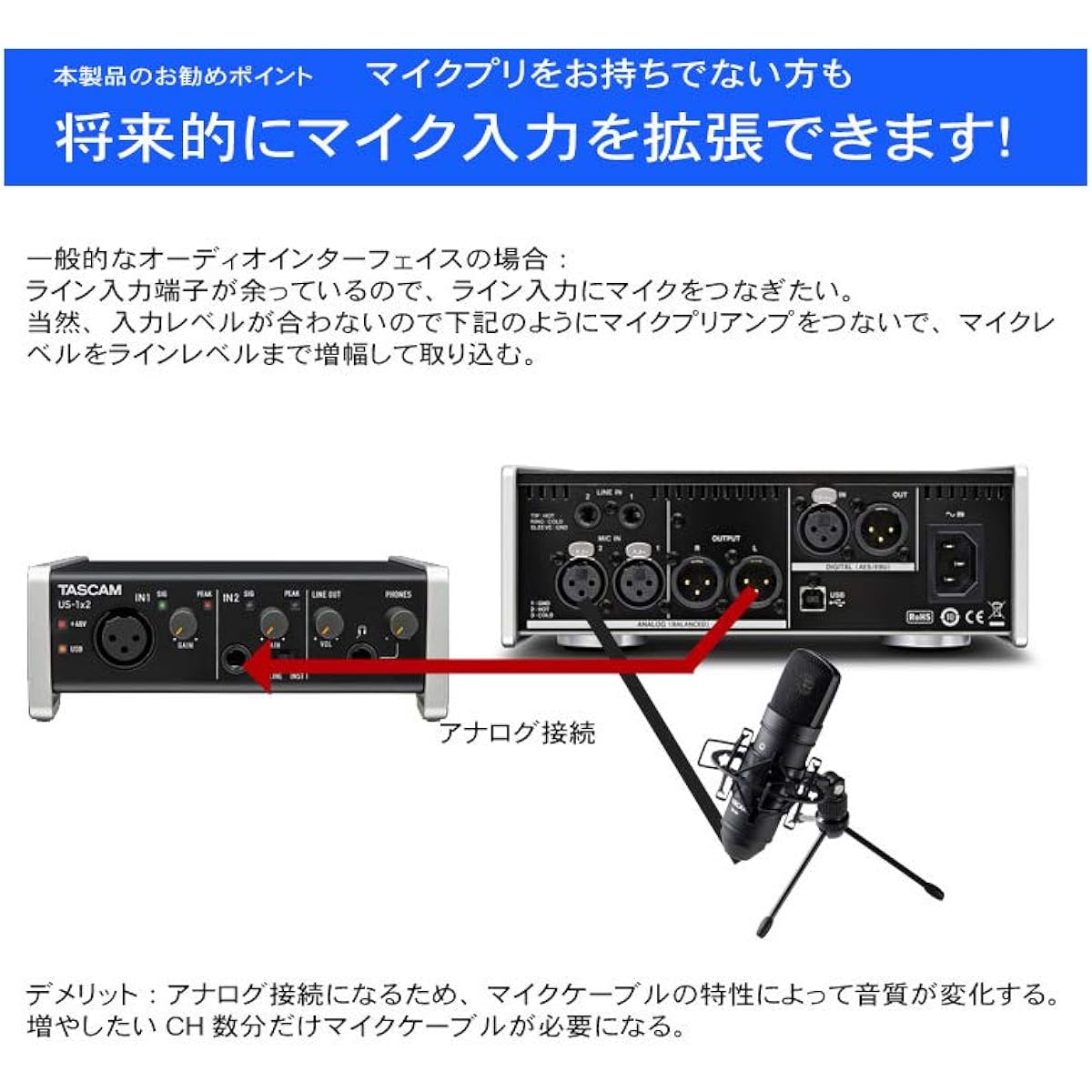 AT2020 set ■TASCAM USB audio interface Series 102i + Audio-Technica AT2020 condenser microphone set