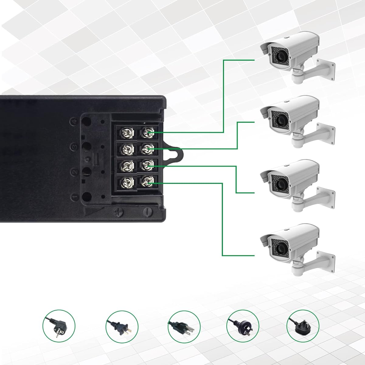 UltraPoe 12V 5A DC Power Adapter 4 Channel AC Input 100V-240V DC Output 11V-15V Adjustable for CCTV Security Cameras with PTC Fuse DIN Rail Mount