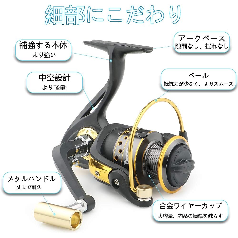 Sommos Reel Fishing Line Set Spinning Reel Size 3.5 with 120m Fishing Line Gear Ratio 5.2:1 13BB Maximum Drag Force 8KG Left and Right Interchangeable Foldable Freshwater Fishing Sea Fishing