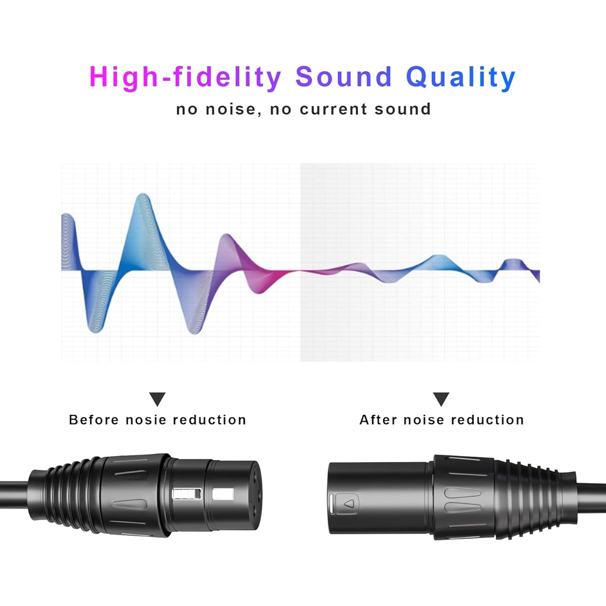 HOOH XLR Cable 25ft 4 Pack XLR Cable XLR Microphone Cable 3 Pin XLR Speaker Cable Male to Female Balanced Microphone Cable