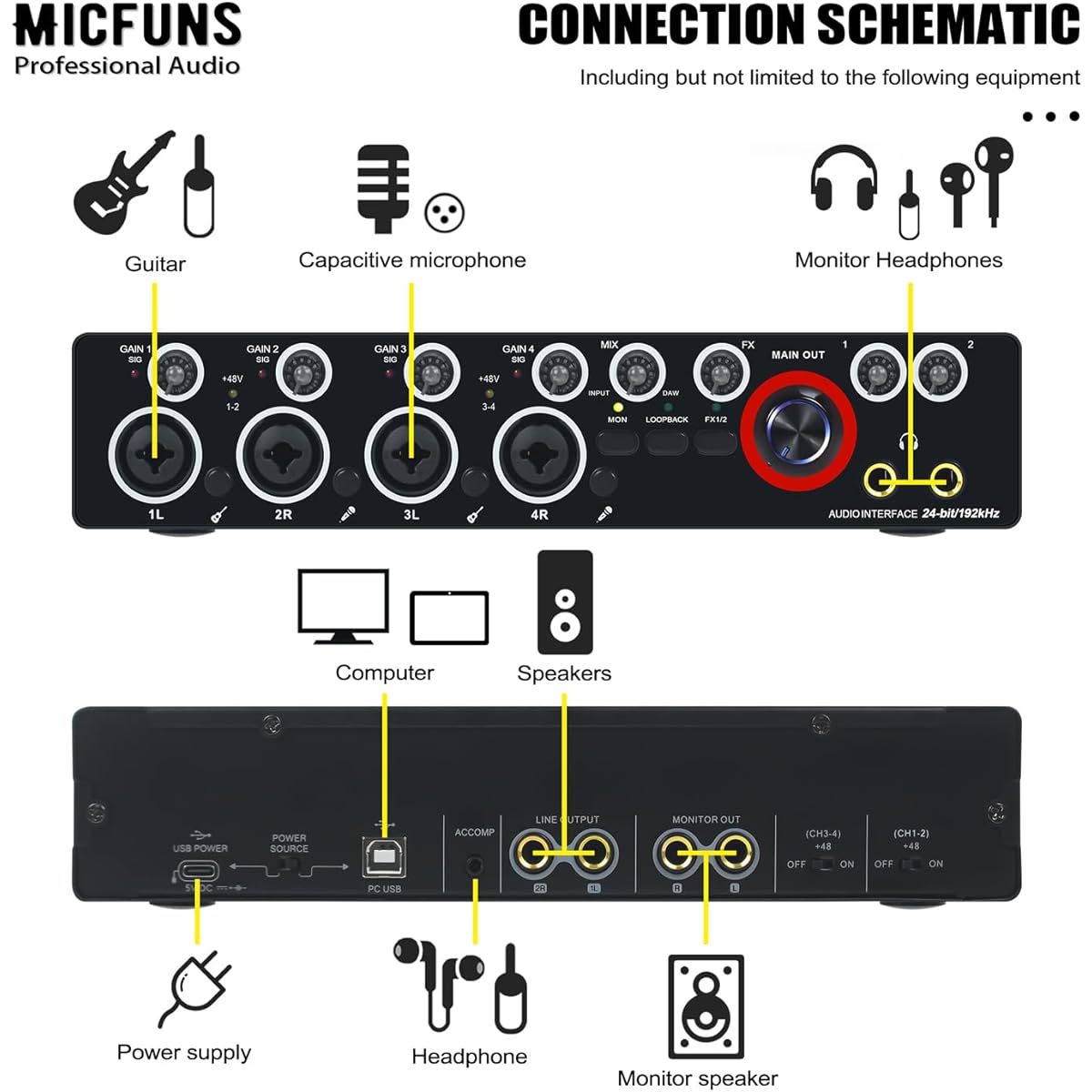 Micfuns MA01 Audio Interface 4 Channels for Computer Recording
