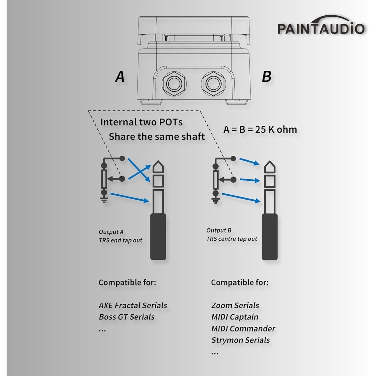 Paint Audio Foot Captain Dual Output Expression Pedal Multi-Effects Supports Tip/Ring Connection (Foot Captain)