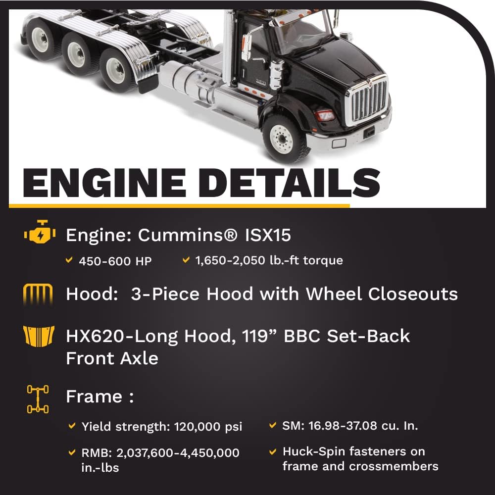 1/50 International HX620 Truck (8×6) (Metallic Black)