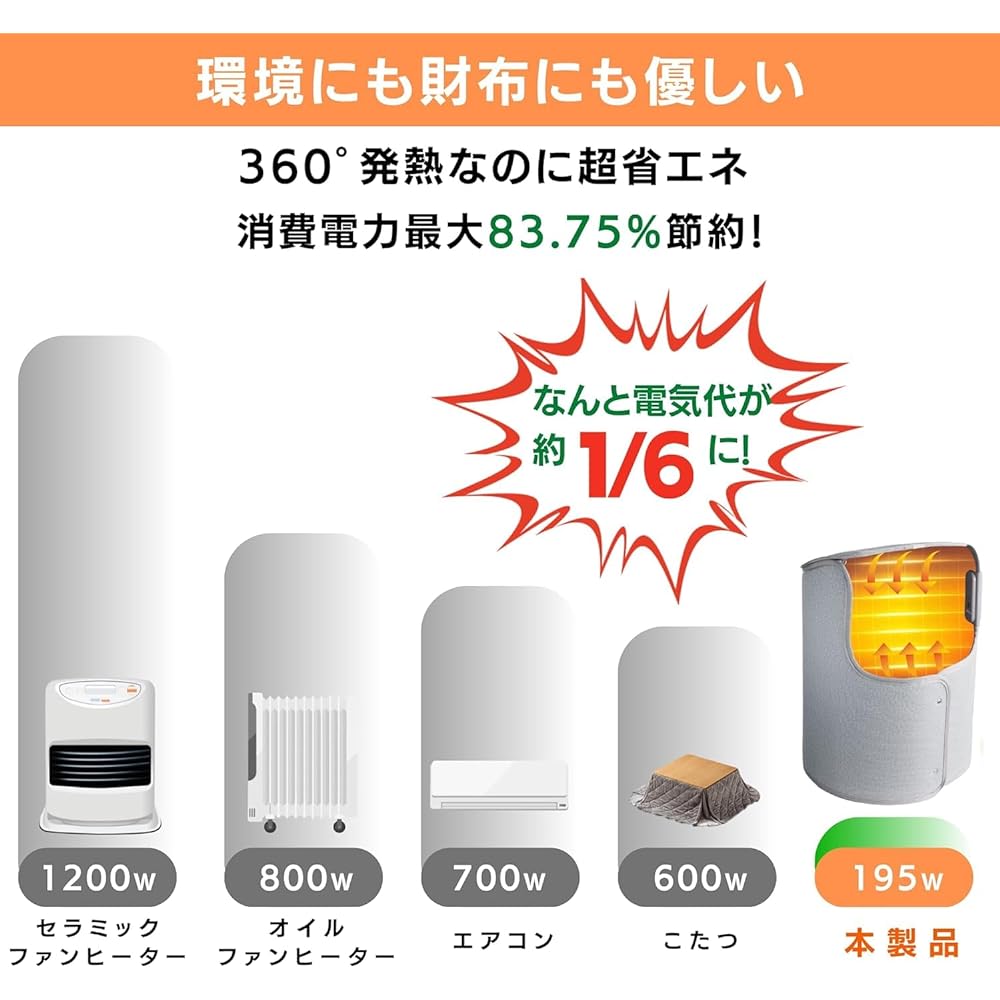 Kotatsu Hokoku Foot Warmer, Round Type, 2-Year Quality Guarantee, No Blanket Required, 360 ℃ Enclosed Heating Type, Energy Saving, 10 Second Speed Warming, 3 Level Temperature Adjustment, Automatic