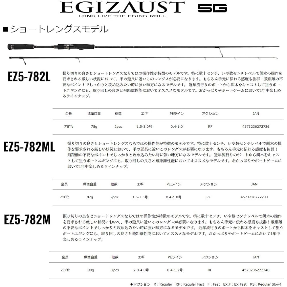 Major Craft Eging Rod Exhaust 5G Short Length Model Spinning EZ5-782M