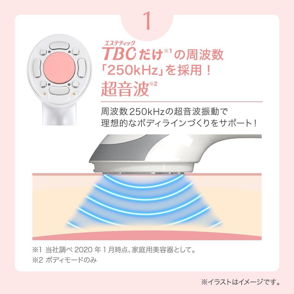 TBC Esthetic TBC Heat Cavity Shape PRO Ultrasonic Household Complex Beauty Device Body Care Face Care RF LED Waterproof Face Body Stomach Upper Arms Legs Esthetics