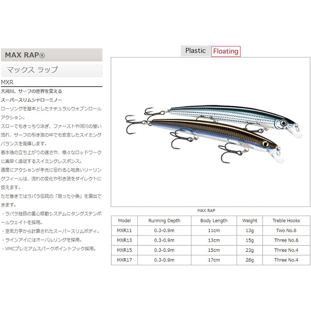 Rapala Max Wrap