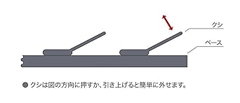 Seiwa Denki Markliner ML-31S