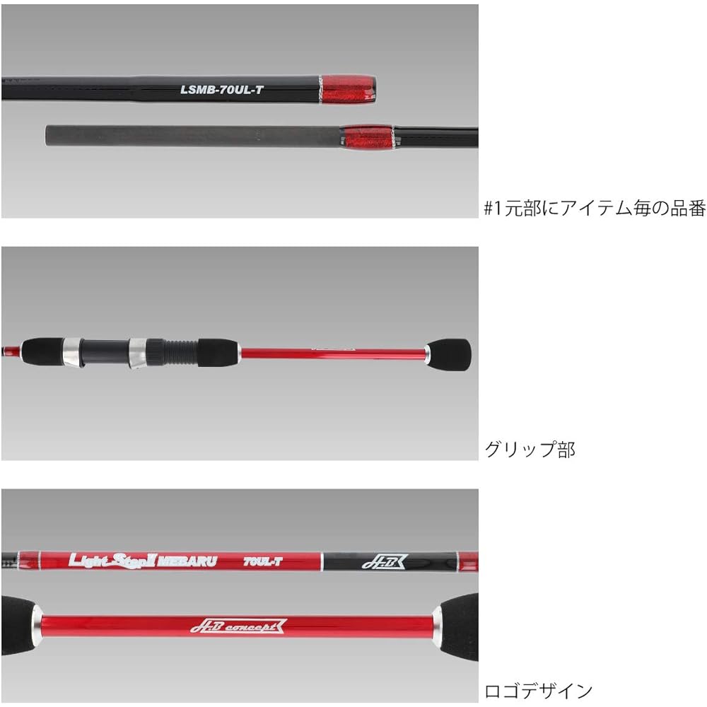 TAKAMIYA H.B concept Light Step II Rockfish 70UL-T