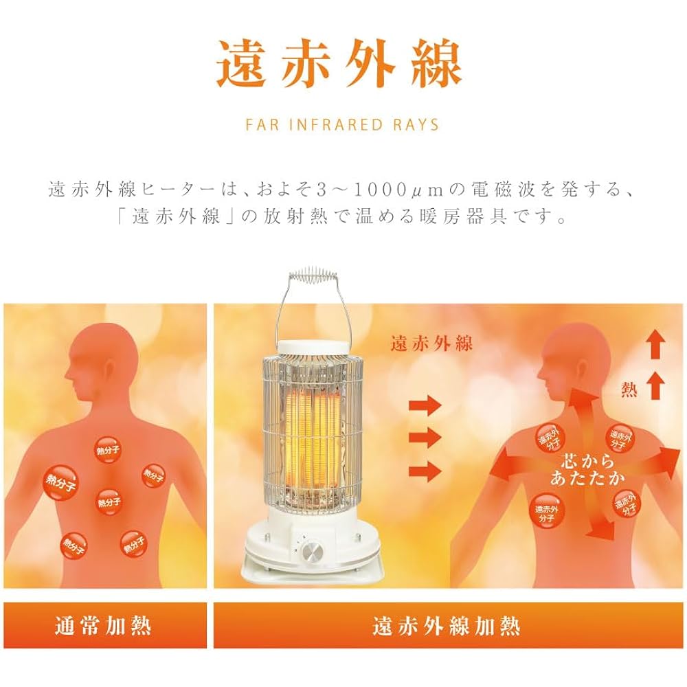 [Sign Kingdom] Electric Stove Heater Feet Far Infrared Heating Equipment 180° Wide Angle Heat Dissipation Compact Small (350W/750W 2 Stage Switching) Energy Saving Stylish Immediate Warming xr-hm615