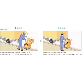 Medium sale Reelex truck load tightening reel LocFIT LF-3037 Option for resin transport vehicles