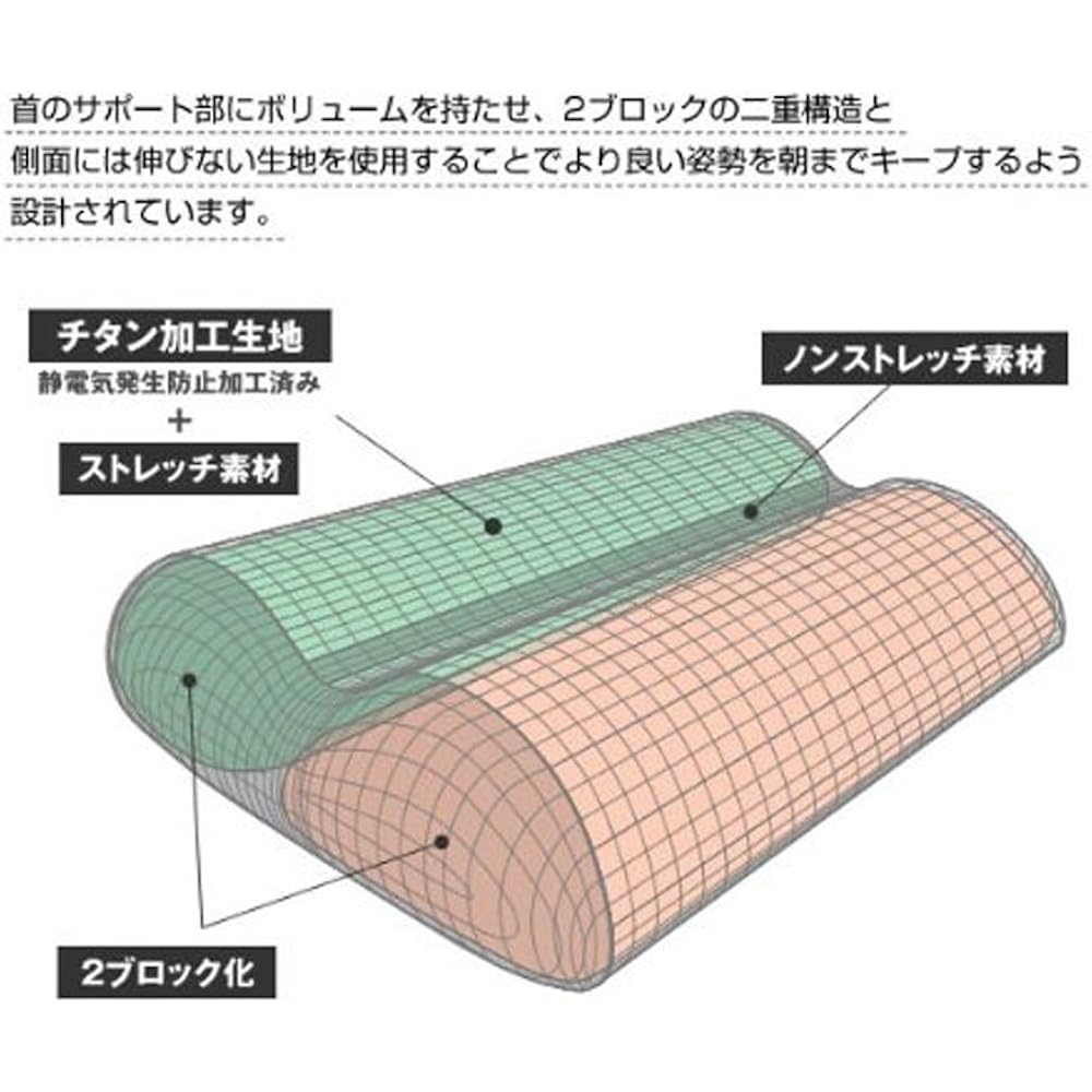 MOGU Pillow L Size White Pillow Bead Pillow Sleeping Pillow Made in Japan Metal Mogu Pillow with Cover (Total Length Approx. 60cm)
