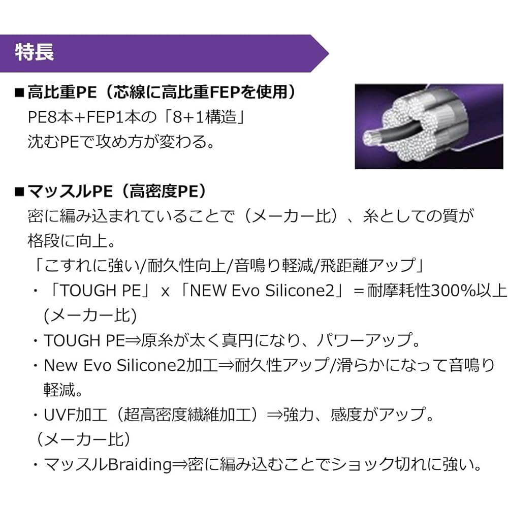 DAIWA High Specific Gravity PE Line UVF PE Durahebi-X8+1 No. 0.6 ~ No. 2 200m Winding Light Purple Various
