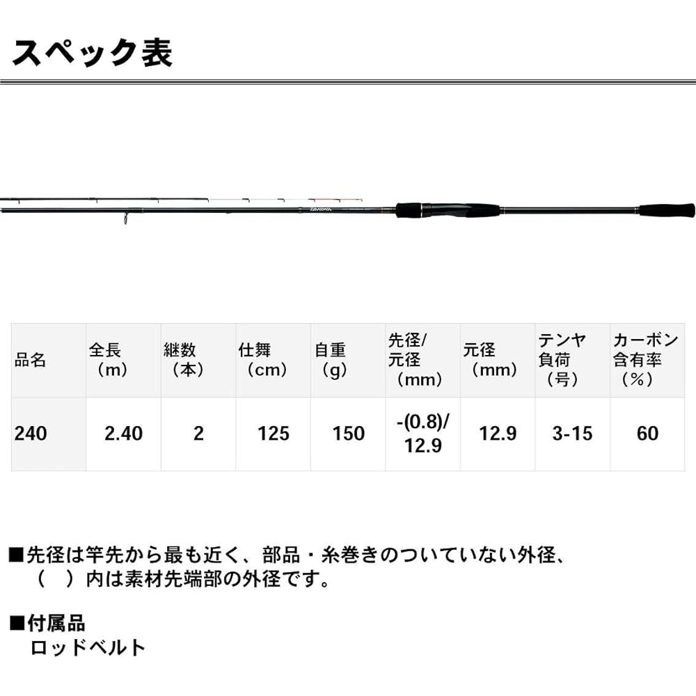 DAIWA Boat Rod Infeet Tenyamadai 240 Fishing Rod