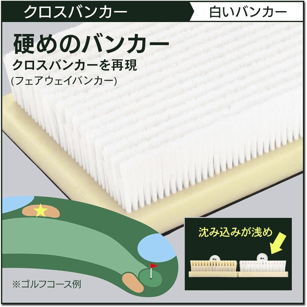 GolfStyle Bunker Mat 2WAY Golf Mat Bunker Practice Mat Golf Shot Mat Indoor Outdoor Practice Commercial Use Simulation Golf Indoor Golf Sand Approach Sand Bunker
