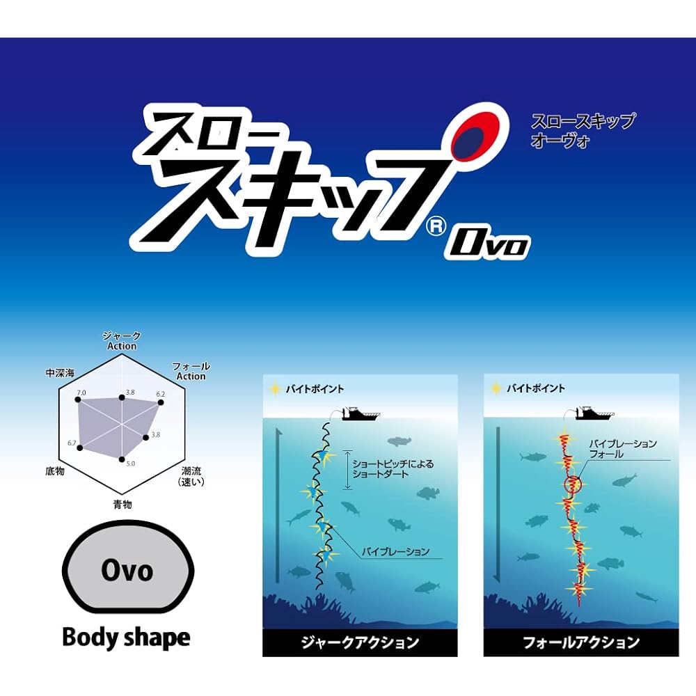 Slow Skip Ovo 200g Magma Silver