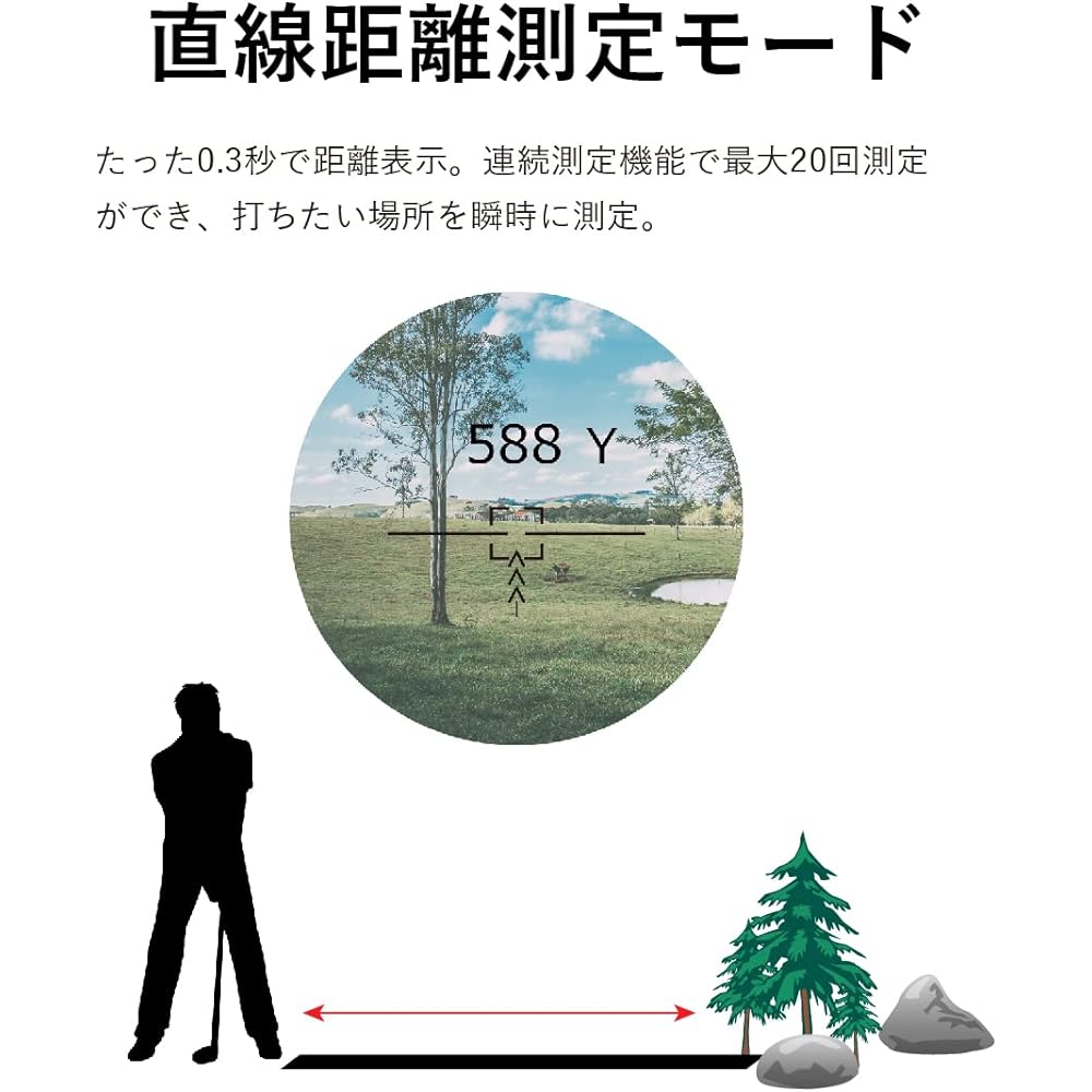 GOLF laser rangefinder 1093Y long distance measurement 0.3 seconds fast measurement Pin search (lock) Golf slope Height difference correction Daily waterproofing