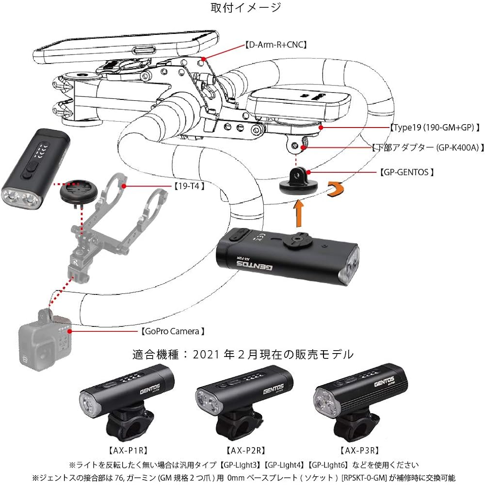 REC-MOUNTS Light Adapter for GENTOS [GP-GENTOS]